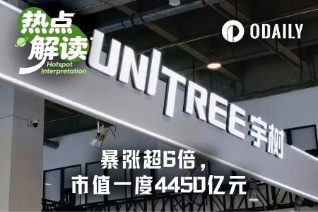 宇树科技登陆科创板：人形机器人第一股引爆A股硬科技热潮