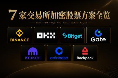 一文详解主流CEX加密股票产品布局与赛道演进