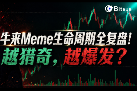 《牛来》Meme全周期复盘:猎奇引爆注意力,链上金融化造就5000万美元市值神话