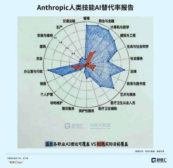 美国大撒币 特朗普账户与SpaceX的全民持股实验