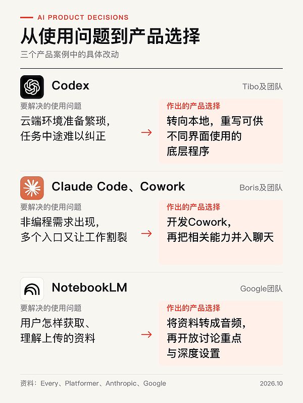 梁文锋需要一个自己的“Tibo”