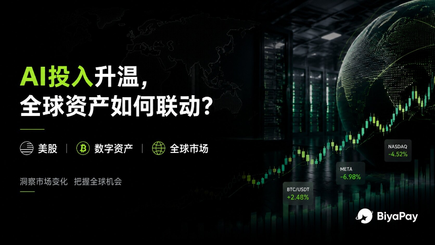 BiyaPay行情观察：Meta营收增长26%，股价为何反跌近7%？
