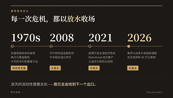 A16Z 告别 Crypto：币圈是 AI 时代的落后产能吗？
