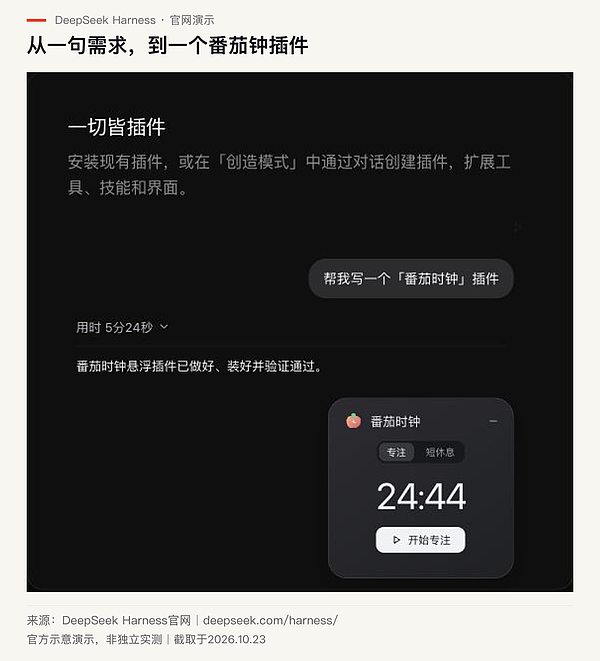 梁文锋需要一个自己的“Tibo”