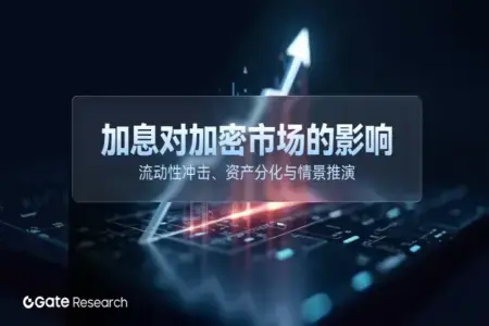 Gate 研究院:加息对加密市场的影响:流动性冲击、资产分化与情景推演