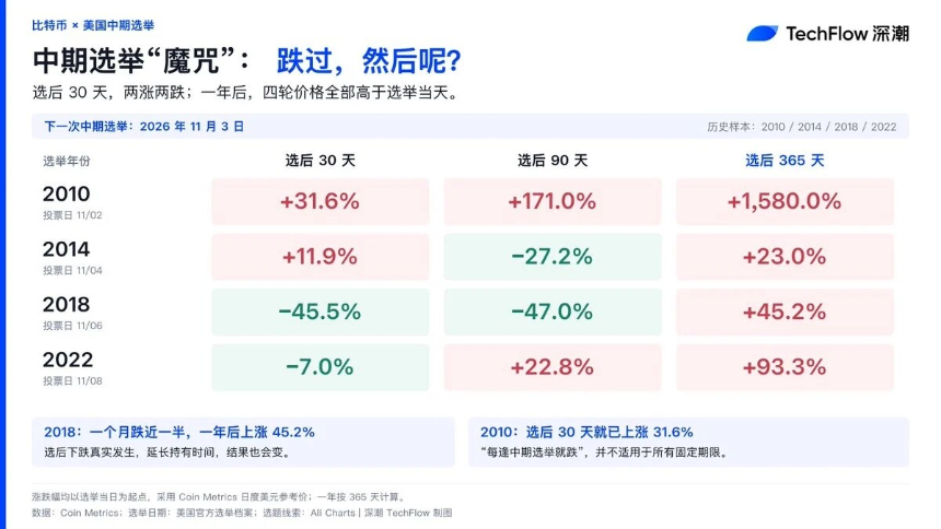 每周编辑精选 Weekly Editor's Picks（1017-1023）