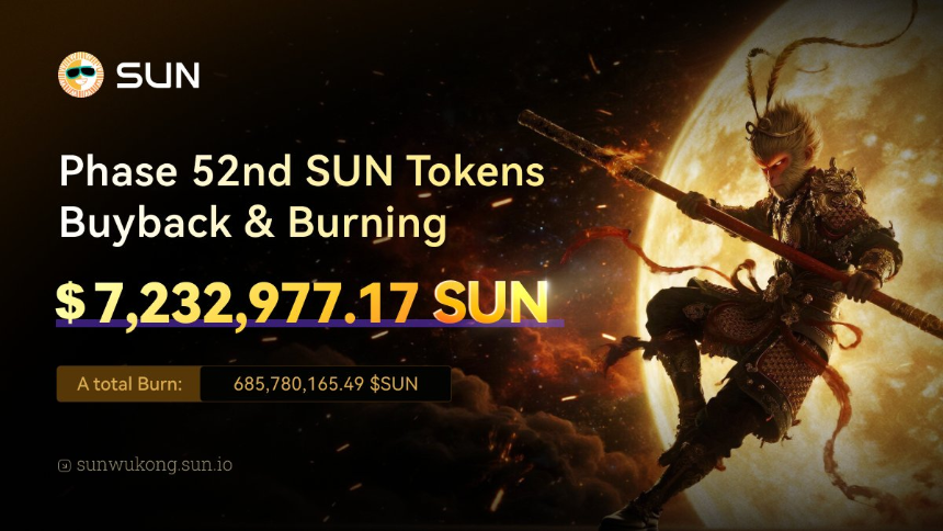SUN.io已连续完成52期回购销毁:累计销毁SUN超6.85亿枚,SunSwap生态集成全速推进