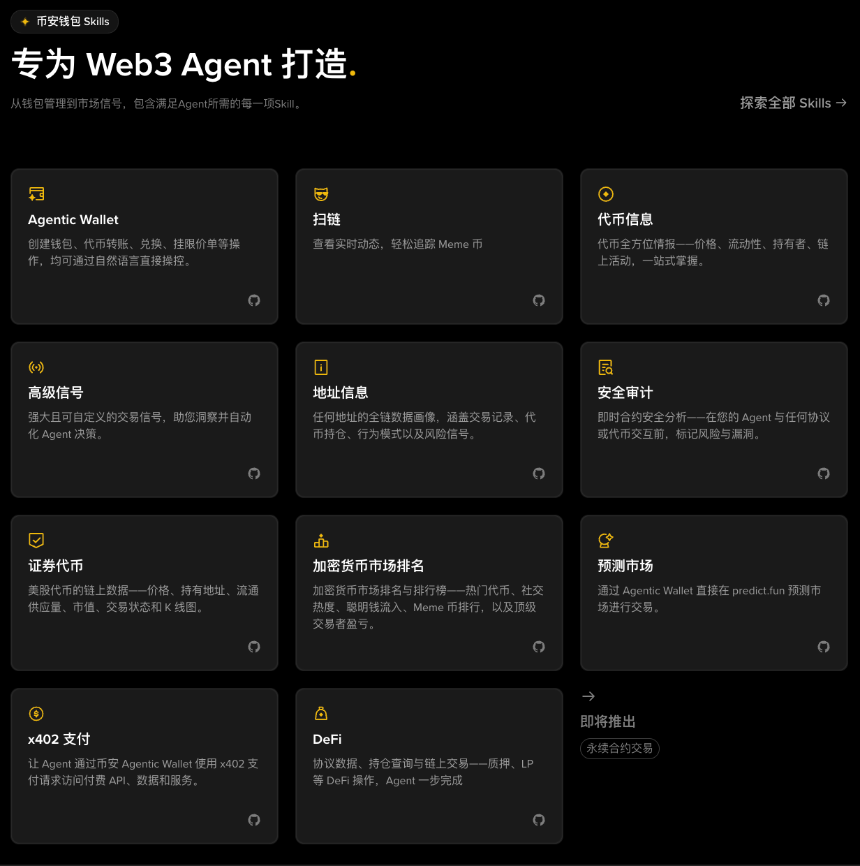 Agent自动交易、赚钱，链上经济热潮要来了？