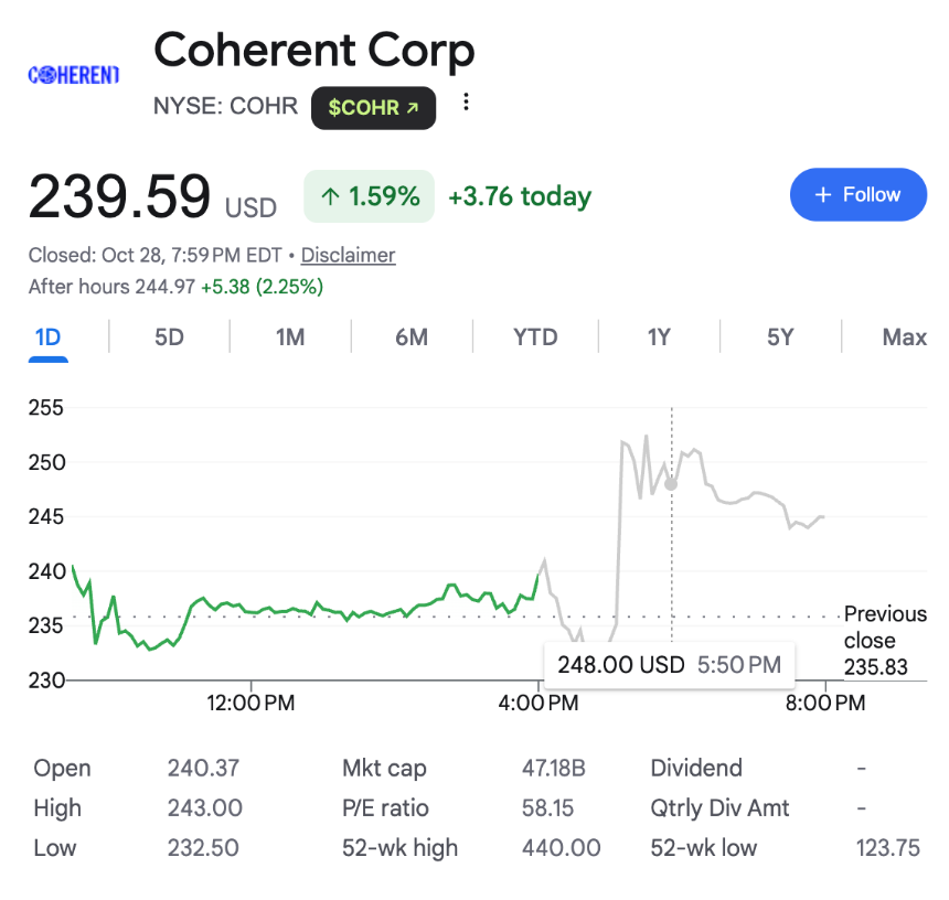 万亿之路的关键豪赌,Marvell为什么要吞下Lumentum?