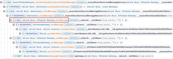 一鱼多吃 —— zkLink 被盗 78 万美元事件解析