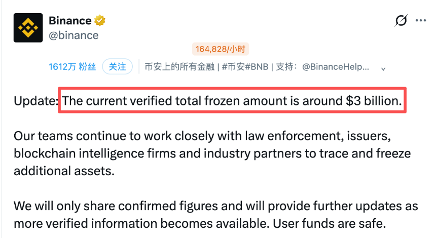 被盗63亿美元后,币安还有多少家底够赔?