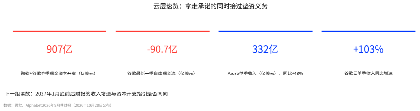Anthropic递表三天谁涨25%、谁仅涨2%?上市如何拉动产业链