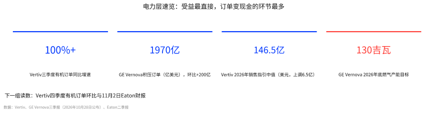 Anthropic递表三天谁涨25%、谁仅涨2%?上市如何拉动产业链