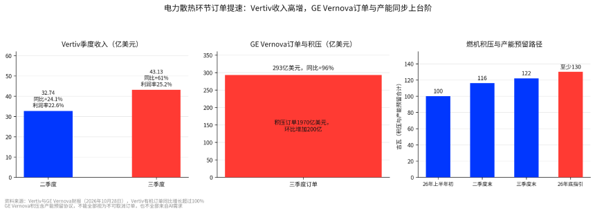 Anthropic递表三天谁涨25%、谁仅涨2%?上市如何拉动产业链