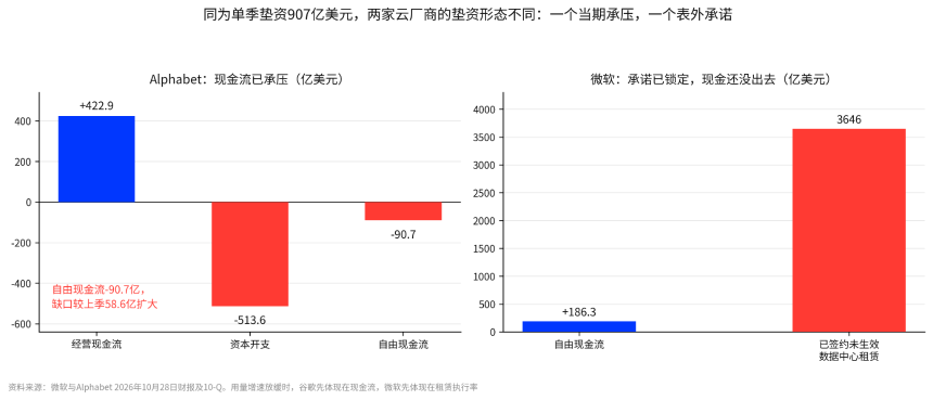 Anthropic递表三天谁涨25%、谁仅涨2%?上市如何拉动产业链